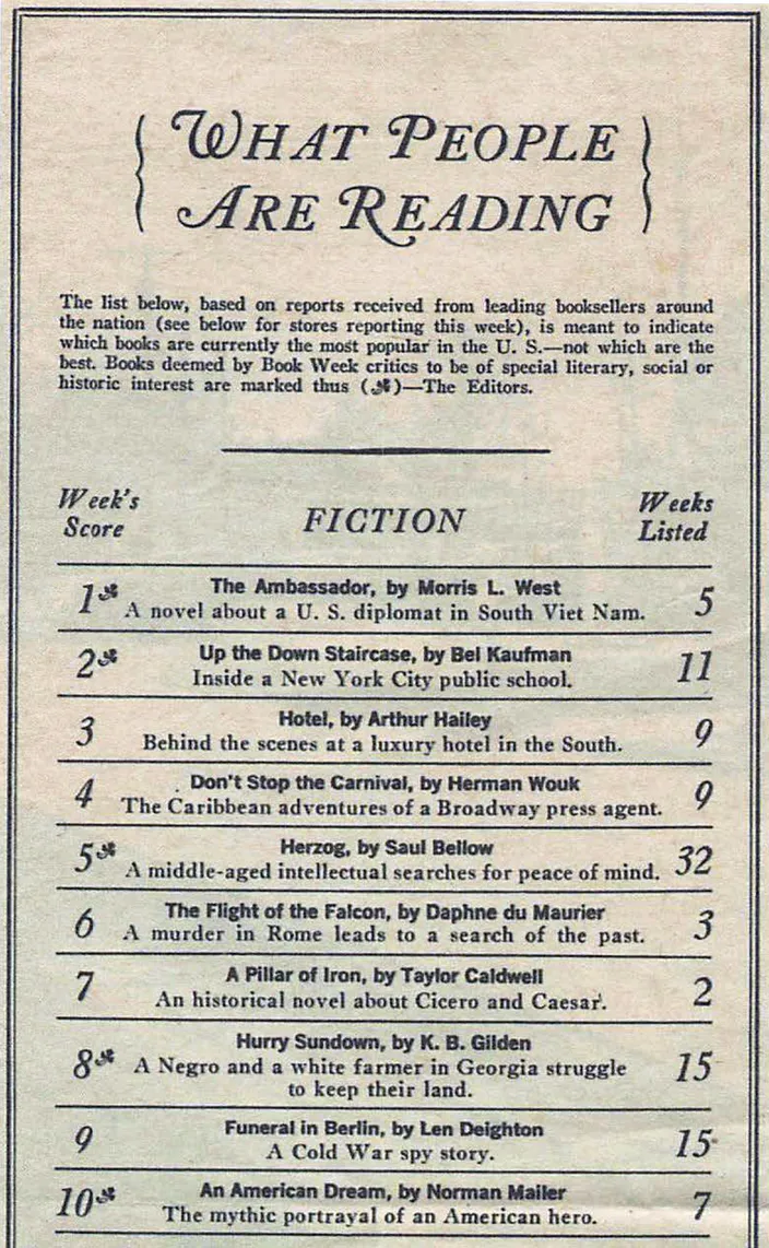 Best-seller list in Book Week, 30 May 1965 — An American Dream at No. 10